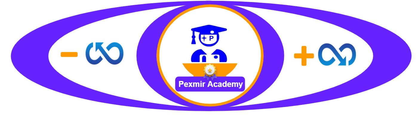 Pexmir PLR